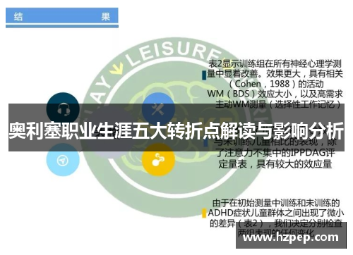 奥利塞职业生涯五大转折点解读与影响分析 奥利塞职业生涯五大转折点解读与影响分析
