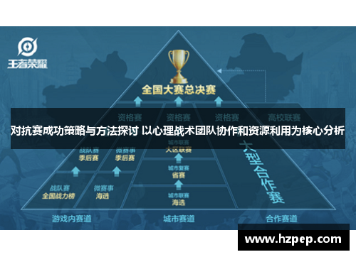 对抗赛成功策略与方法探讨 以心理战术团队协作和资源利用为核心分析 对抗赛成功策略与方法探讨 以心理战术团队协作和资源利用为核心分析