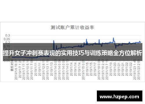 提升女子冲刺赛表现的实用技巧与训练策略全方位解析 提升女子冲刺赛表现的实用技巧与训练策略全方位解析