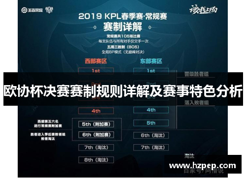 欧协杯决赛赛制规则详解及赛事特色分析